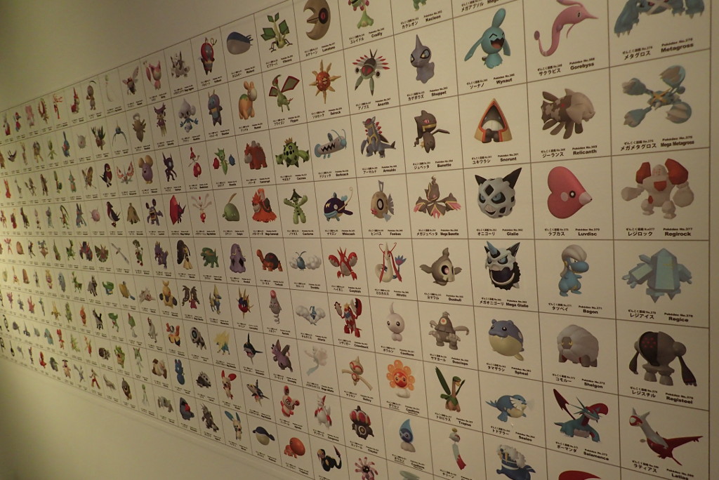 Pokémon Research Exhibition: Where Aspiring Pokémon Trainers Turn Into ...