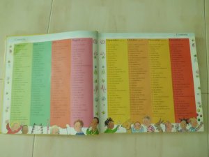 Book - A year of Stories View I.JPG