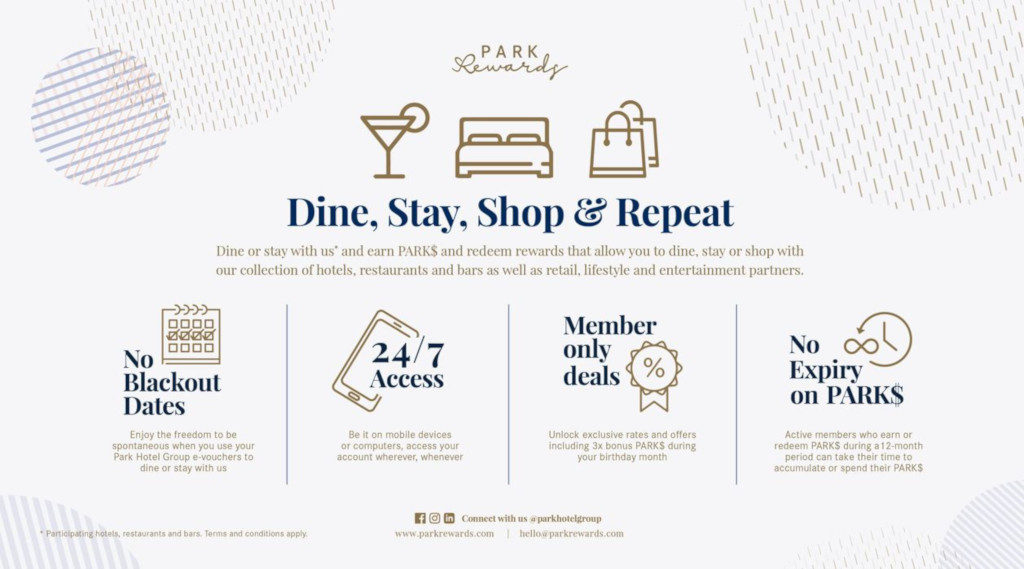 Park Rewards - infographic