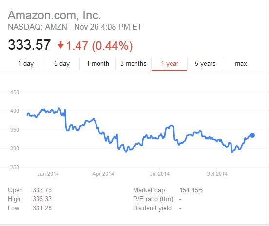 amazon.JPG