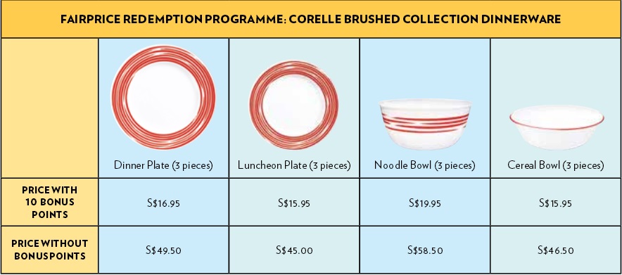 CORELLE.jpg