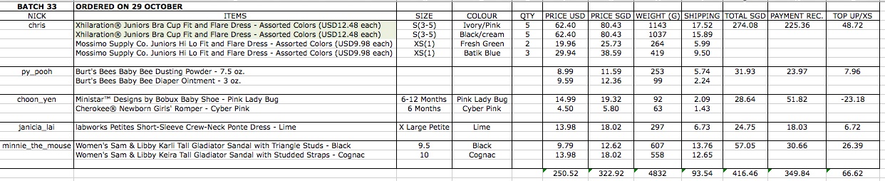 targetbatch33edit copy.jpg