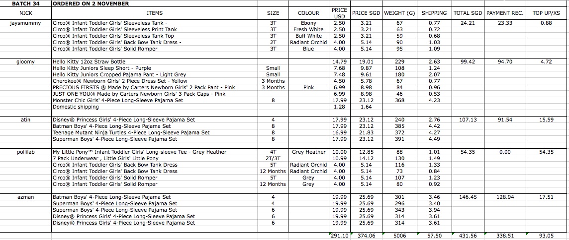 targetbatch34ship copy.jpg