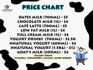 price chart.jpg