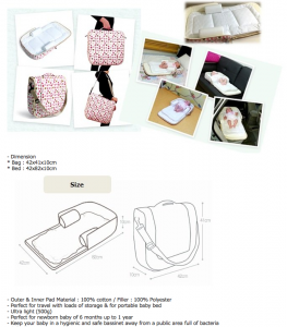 Sling Type Portable Diaper and Bed Bag.png