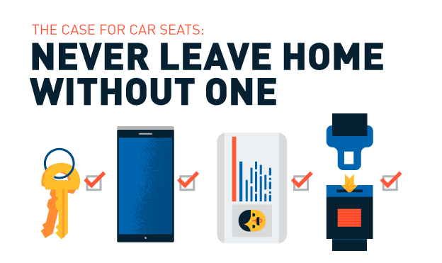 The Case for Car Seats: Never Leave Home Without One