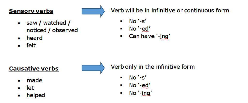 psle english -tips-grammar-4