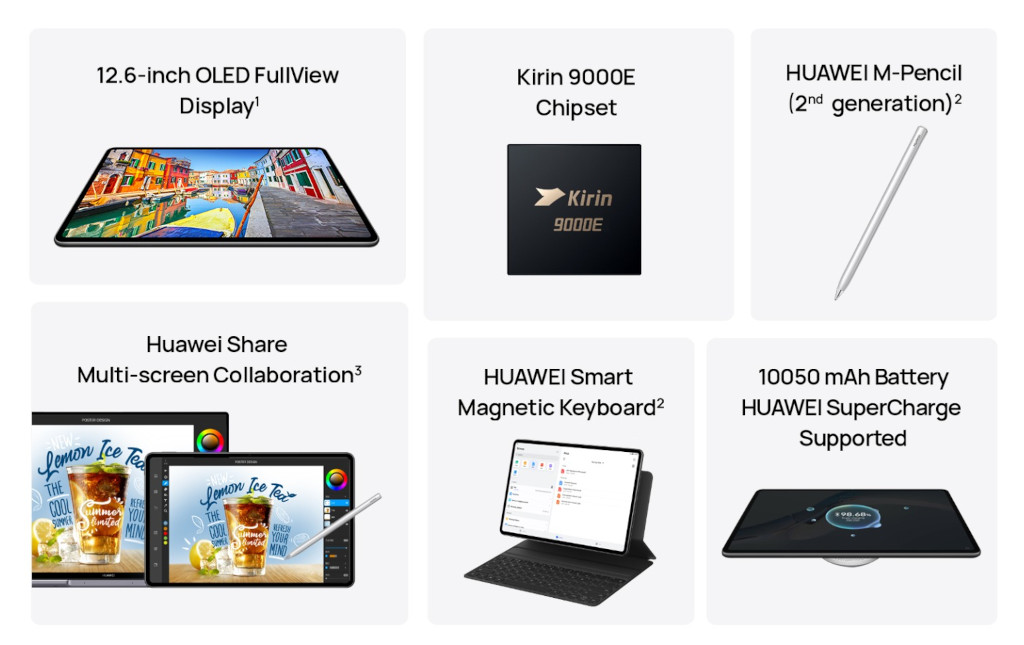 Huawei MatePad Pro features