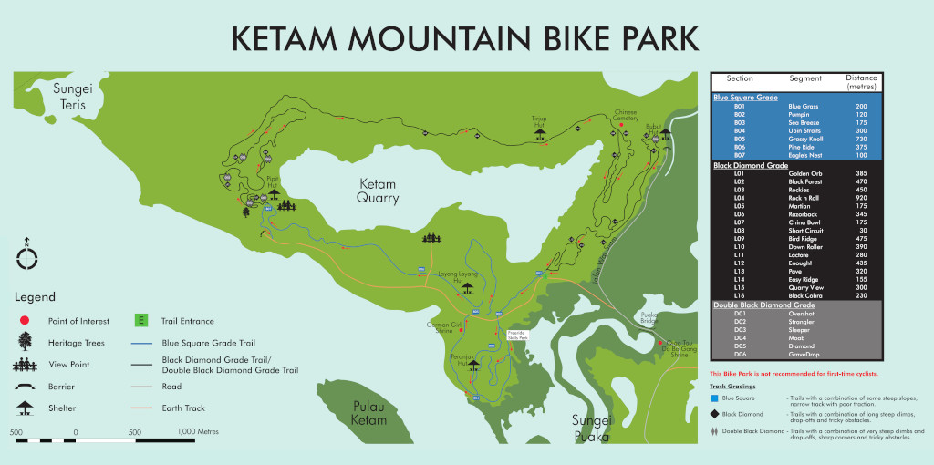 Ketam Mountain Bike Park map