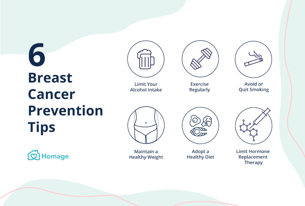 6 breast cancer prevention tips infographic