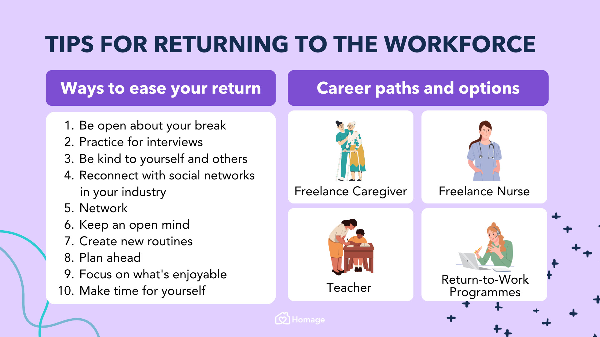 tips for returning to the workforce infographic